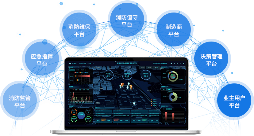 智慧消防方案特点
